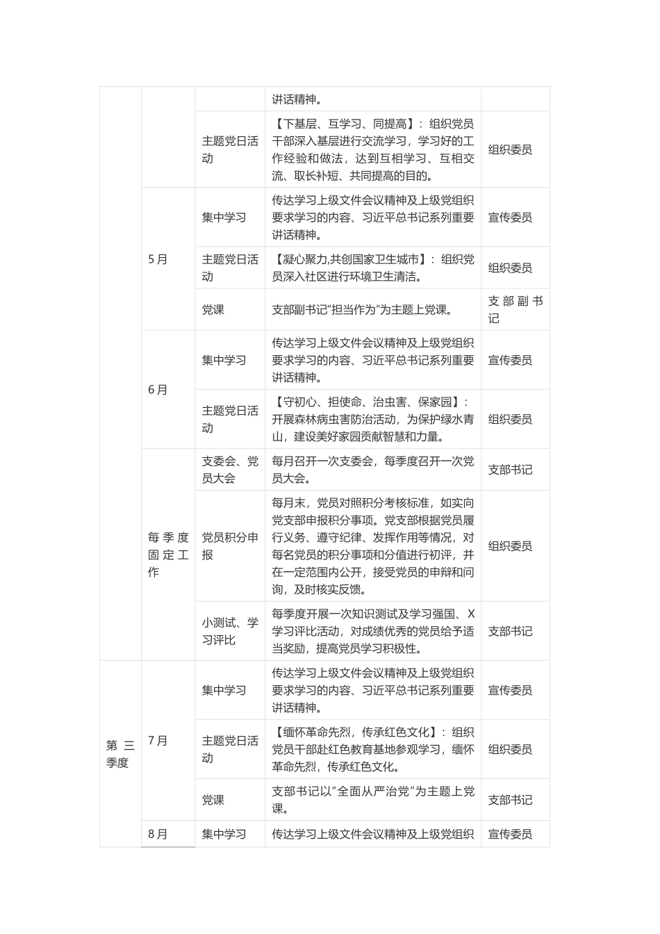 2021-2022年党支部工作计划及月历安排表范文.docx_第2页