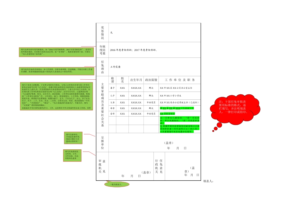 20180826干部任免审批表如何填一图秒懂(1).docx_第2页
