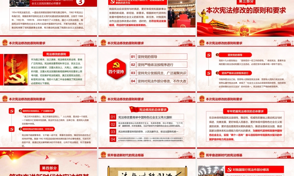学习解读宪法精神 大力弘扬宪法精神PPT.pptx