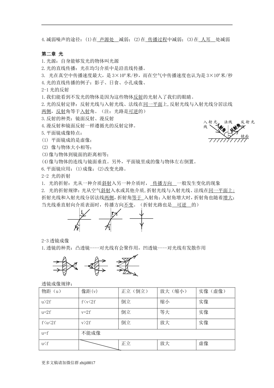 最新最新上海沪教版初中八年级物理知识点考点总结.doc_第2页