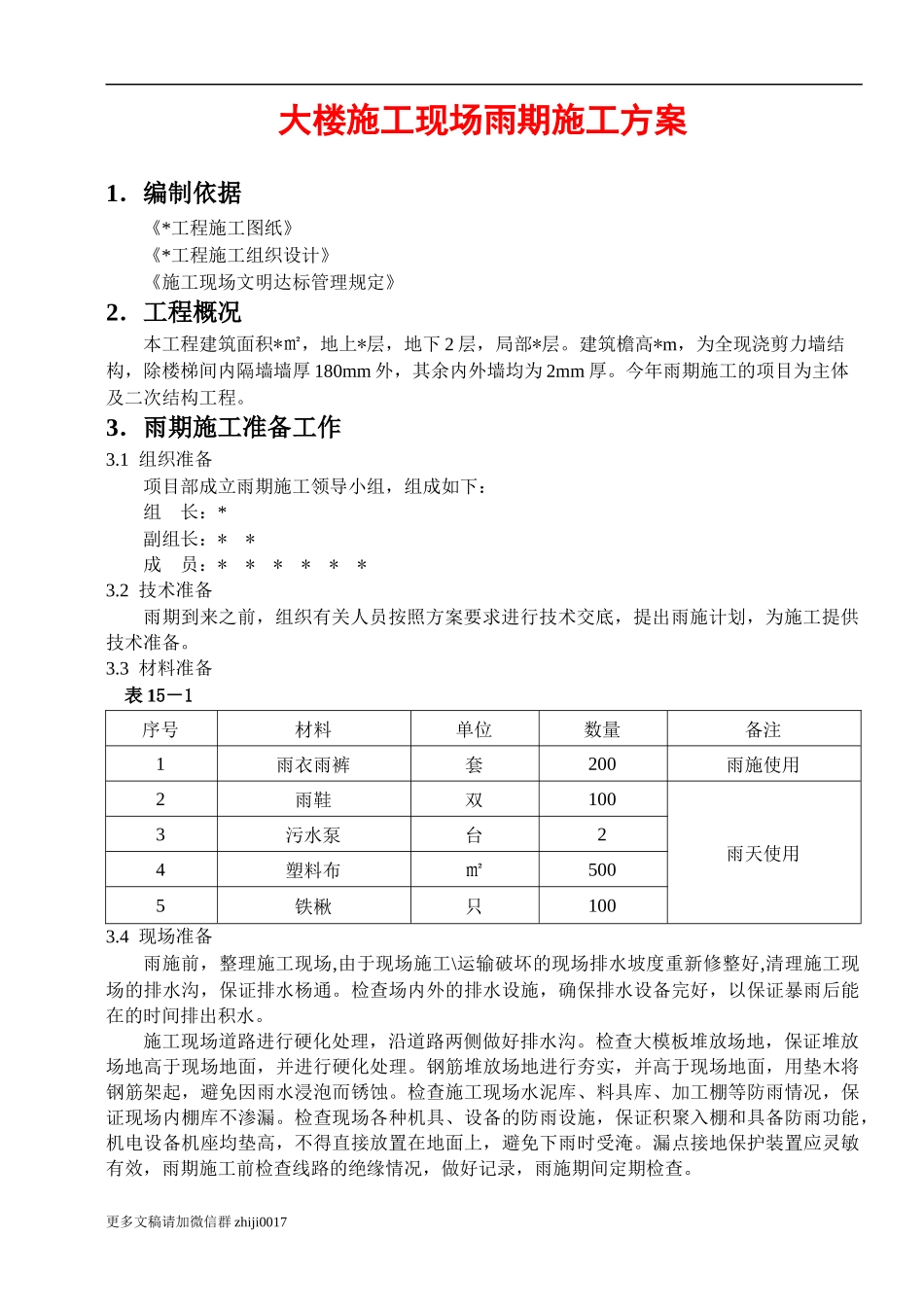 最新大楼施工现场雨期施工方案.docx_第1页