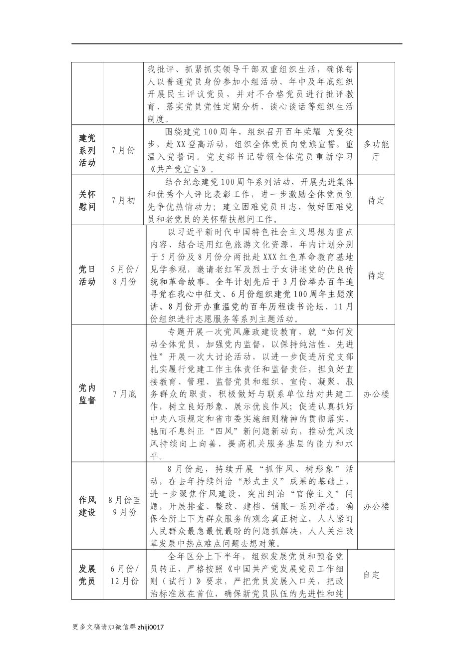 最新3篇机关党支部2021-2022年党建工作计划表及要点通用参考迎接建党百年.docx_第2页