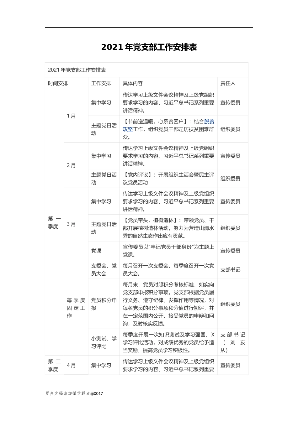 最新2021-2022年党支部工作计划及月历安排表范文.docx_第1页