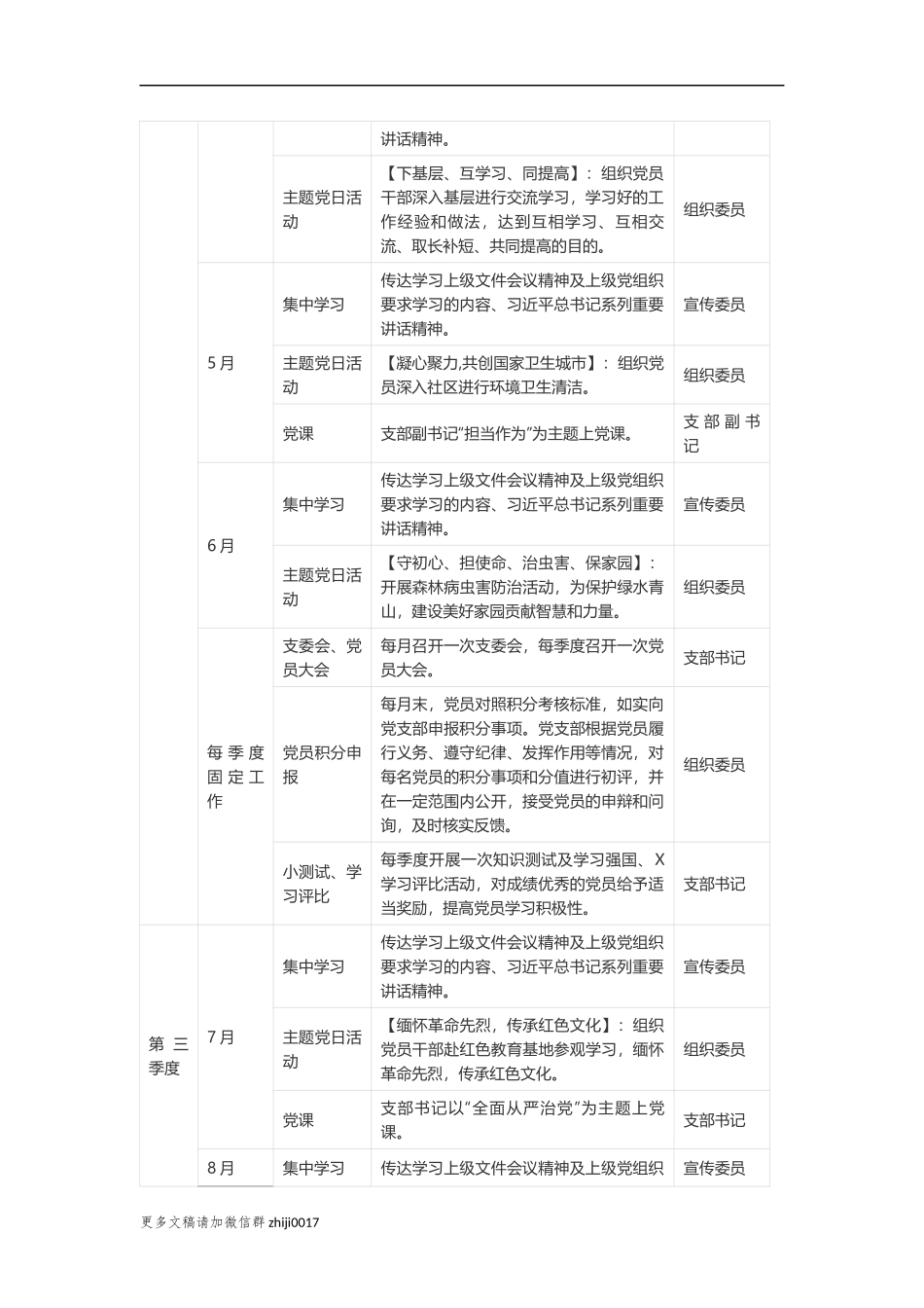 最新2021-2022年党支部工作计划及月历安排表范文.docx_第2页
