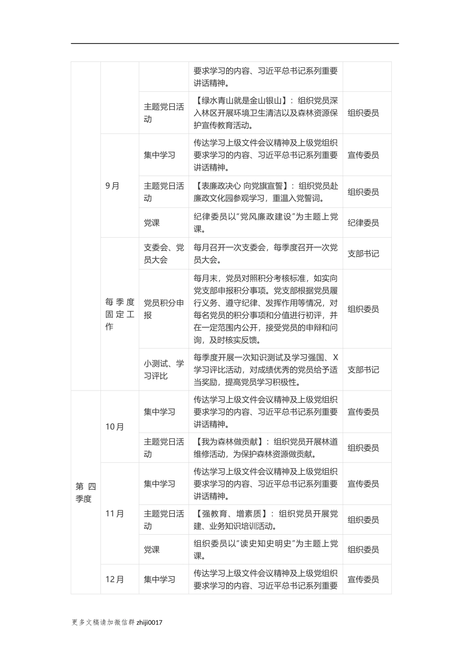 最新2021-2022年党支部工作计划及月历安排表范文.docx_第3页