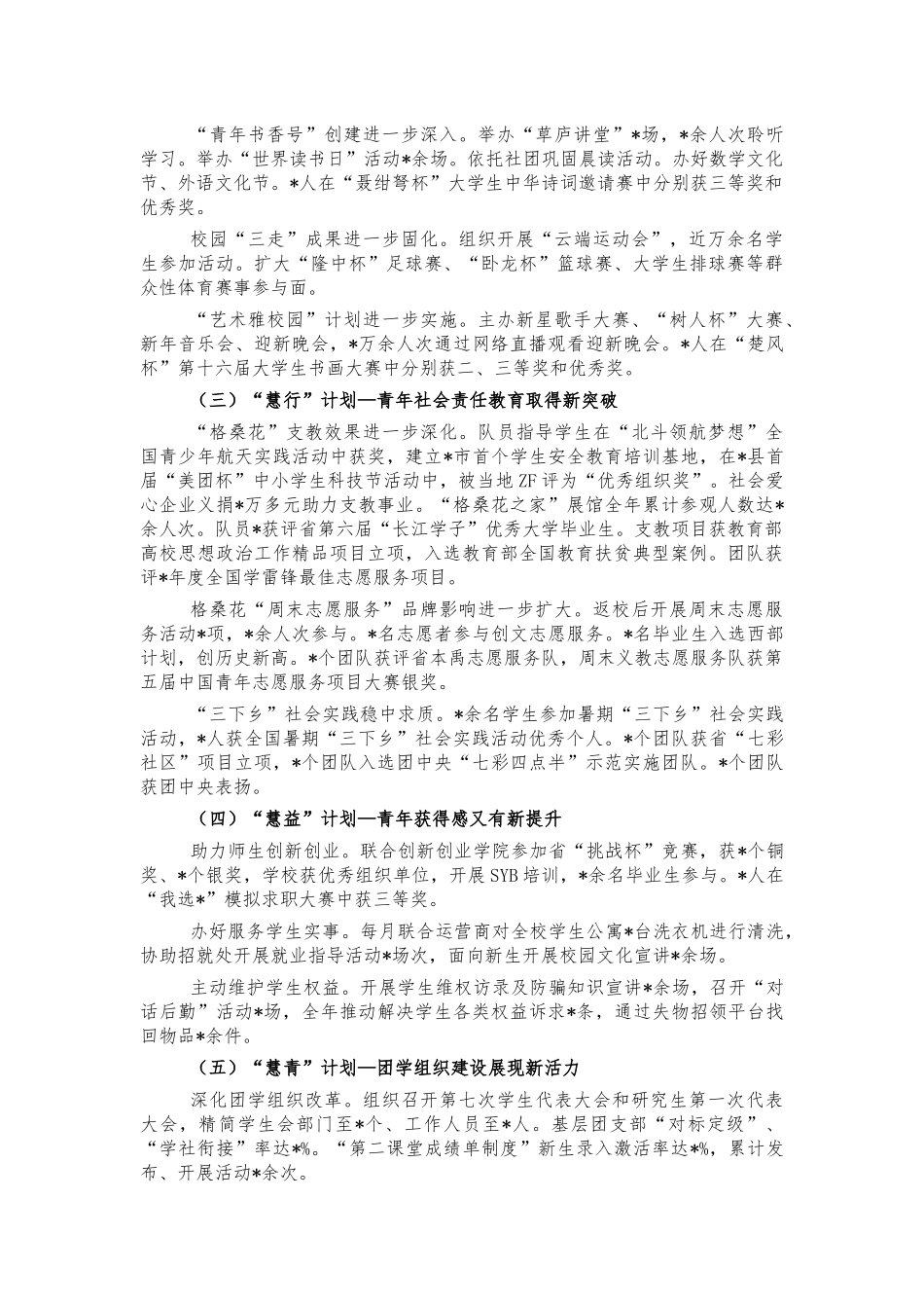 高校大学团委2022年工作总结汇报.docx_第2页