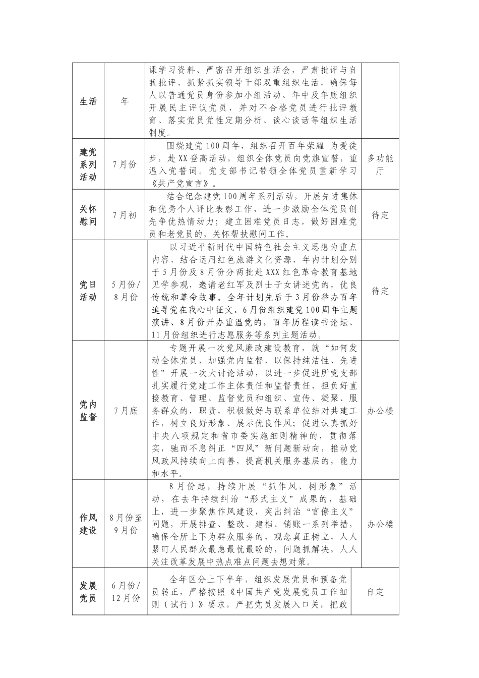 (写作交流)3篇机关党支部2021-2022年党建工作计划表及要点通用参考迎接建党百年.docx_第2页