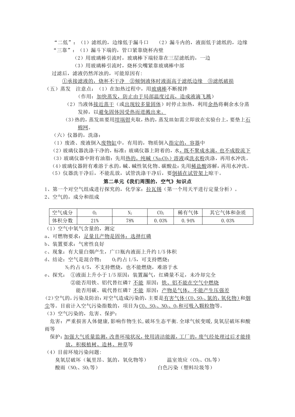 (写作交流)最新人教版初中化学知识点考点精华总结归纳整理绝对全-中考必备.doc_第3页