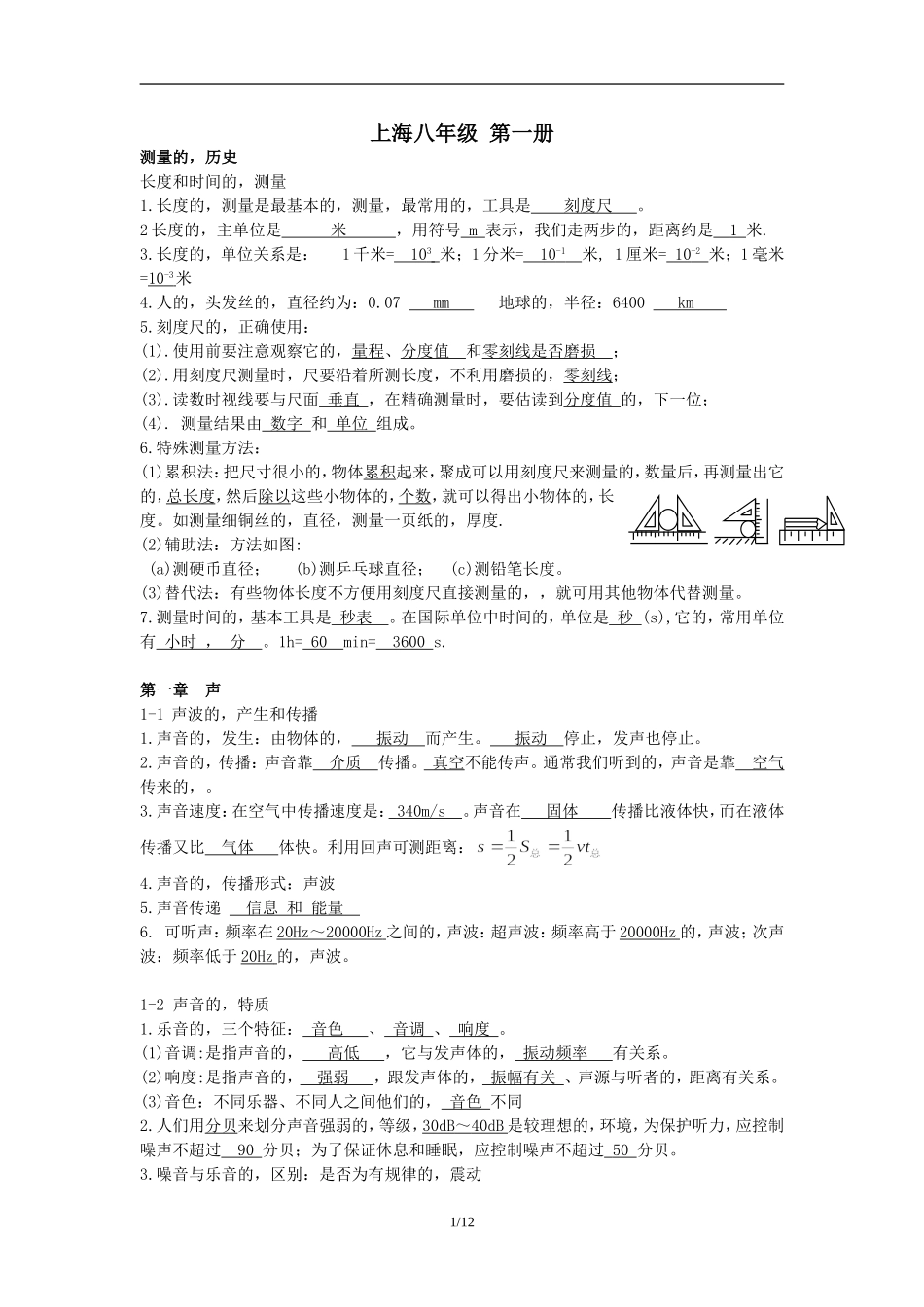 (写作交流)最新上海沪教版初中八年级物理知识点考点总结.doc_第1页
