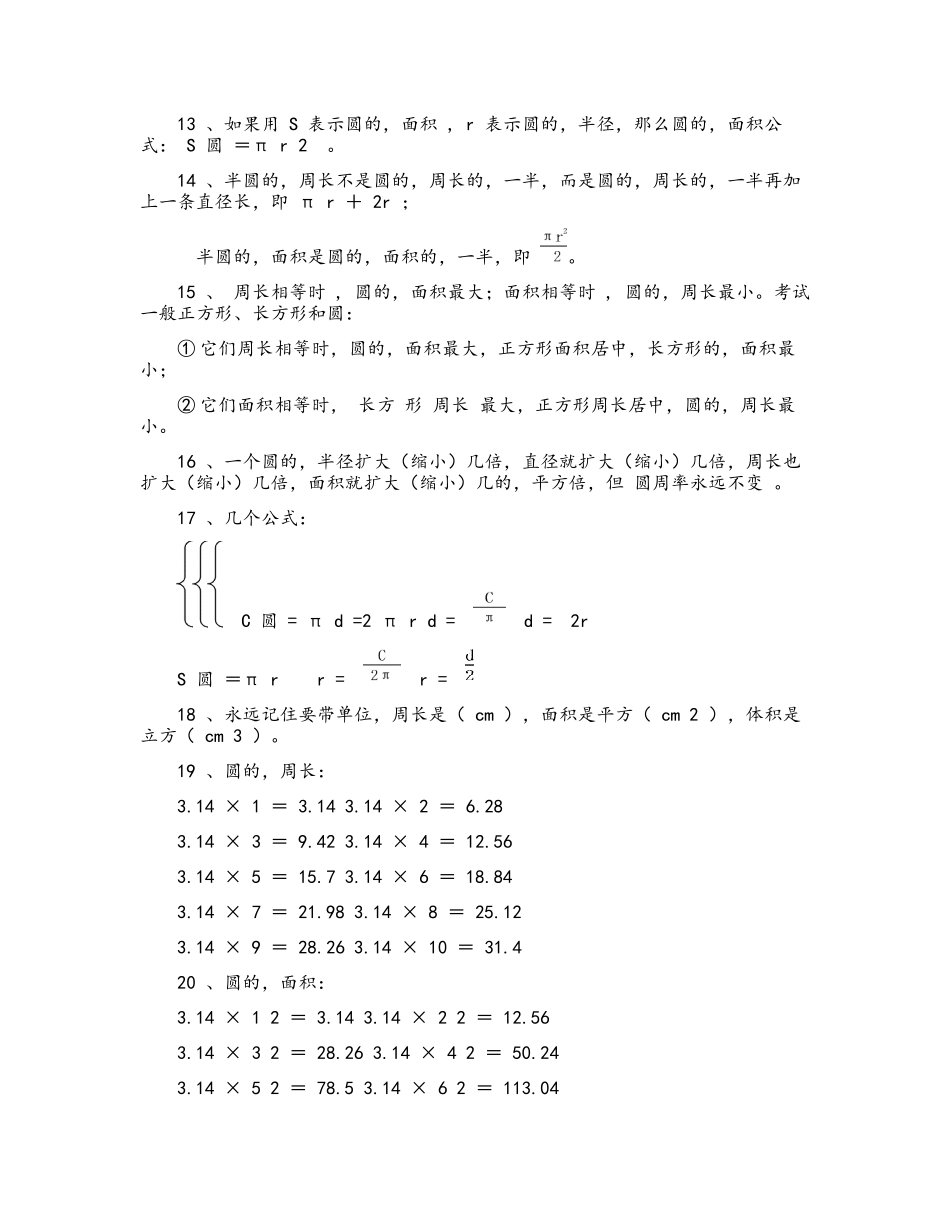 (写作交流)最新人教版小学六年级数学上册必背知识点重难点考点总结归纳整理及例题.docx_第2页