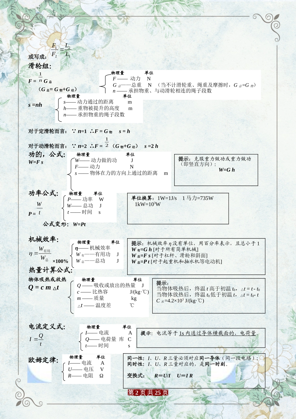 (写作交流)最新中考总复习初中物理核心公式表基本物理量全书概念知识点考点总结大全.doc_第2页