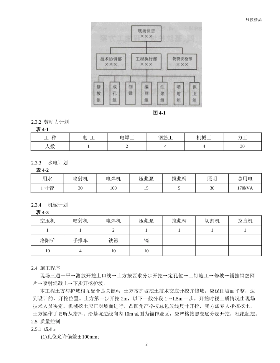 (写作交流)工程基坑护坡工程施工方案.docx_第2页