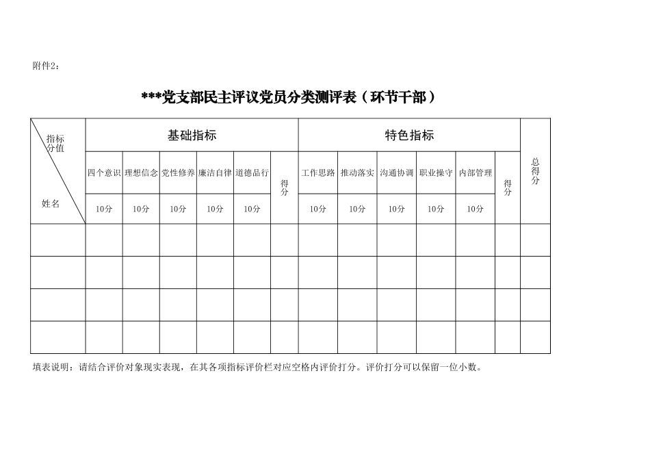 分类测评表环节干部.xls_第1页