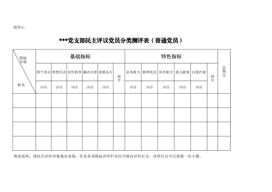 分类测评表普通党员.xls_第1页