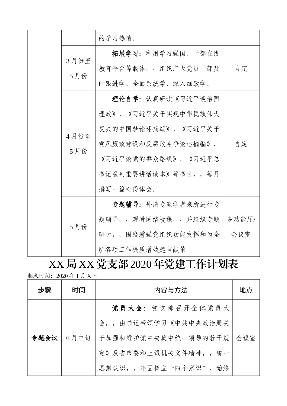 {XZJP}-2020党支部党建工作计划表.docx_第2页