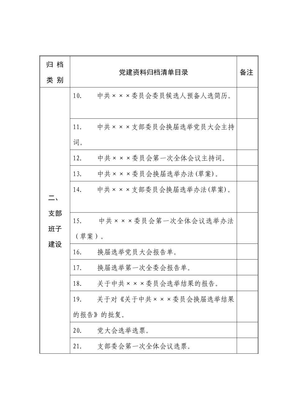 myjp.01：2019年度基层党支部党建资料归档清单3732字wm.docx_第3页