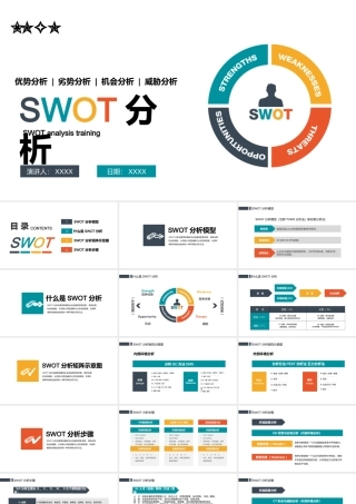 SWOT分析模型矩阵示意图优势分析劣势分析机会分析威胁分析PPT课件（带内容）.pptx