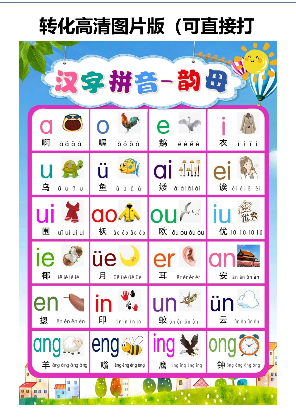幼儿汉语拼音韵母表.docx_第2页