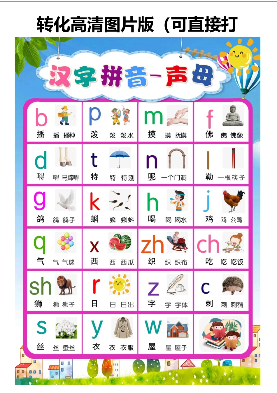 幼儿汉语拼音声母表.docx_第2页
