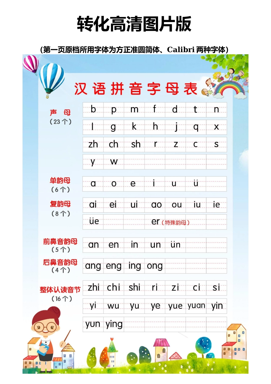 汉语拼音声母表韵母表.docx_第2页