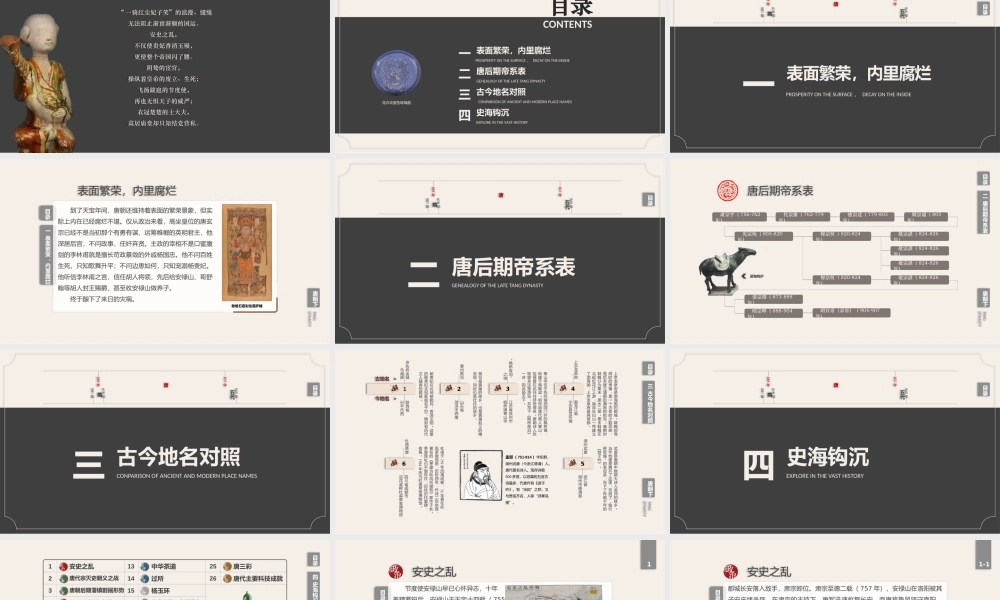 中国史之唐后期内里腐烂不堪（755-907）PPT课件（带内容）.pptx