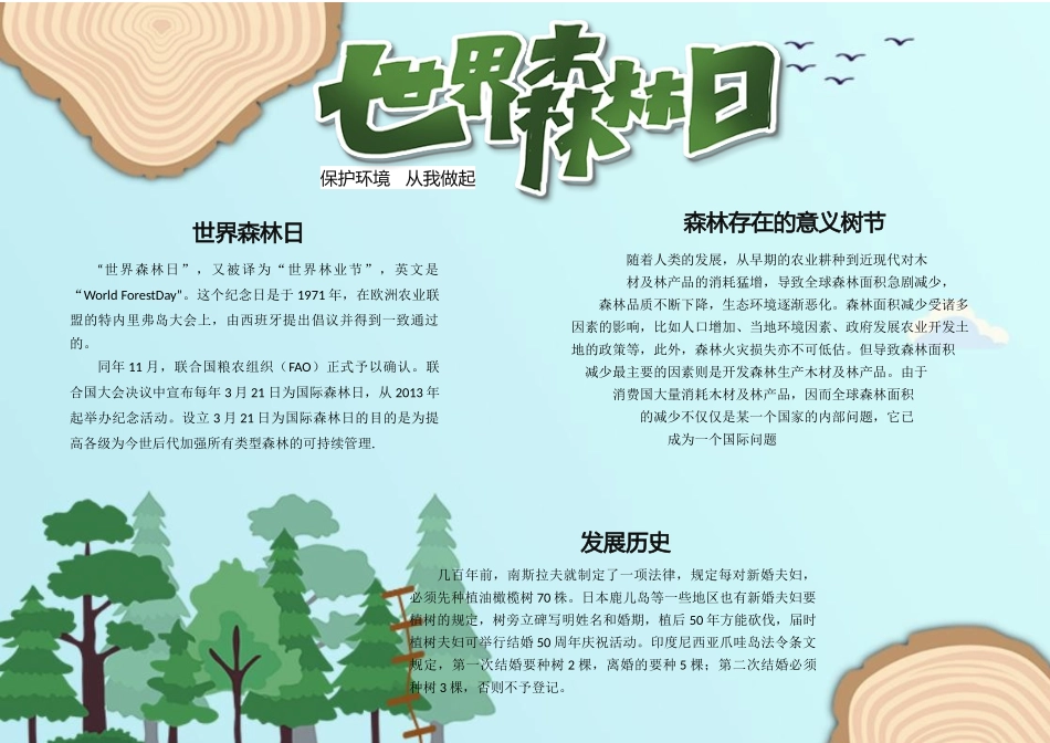 世界森林日手抄报小报.docx_第1页