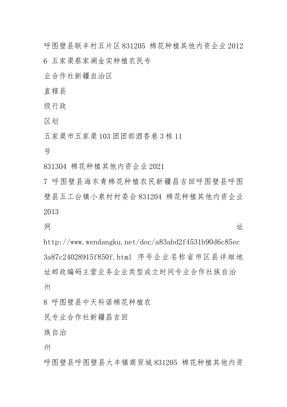 .棉花种植专业合作社名录2021年850家_第3页