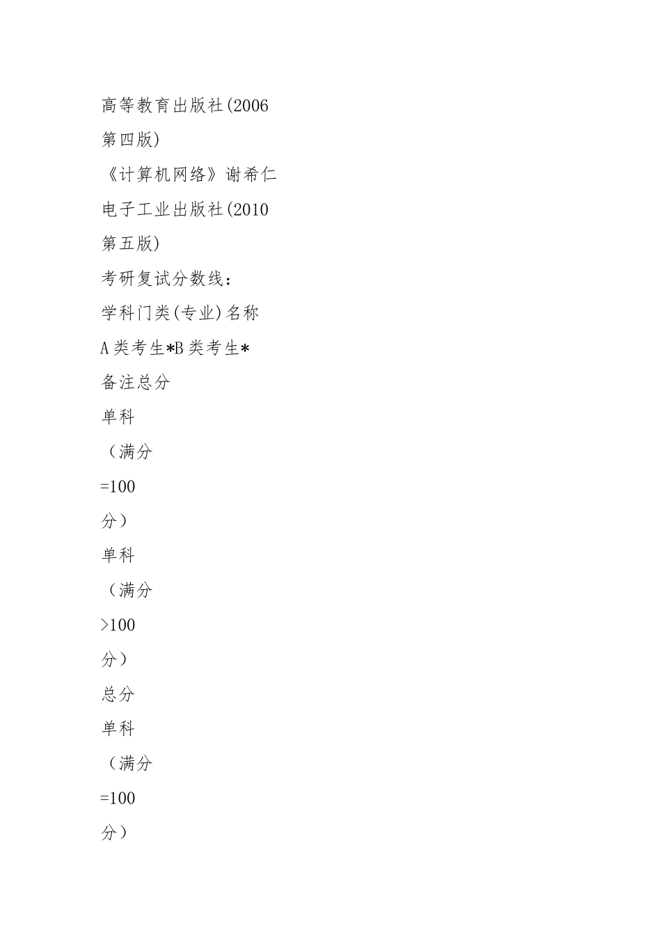 .财经大学管理科学与工程考研复试参考书,考研复试分数线,考研复试经验_第2页