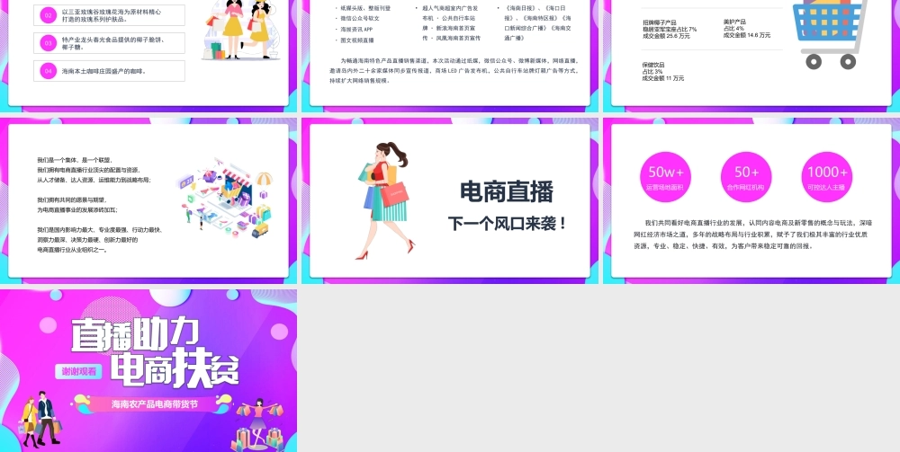 直播助力电商扶贫PPT课件（带内容）.pptx