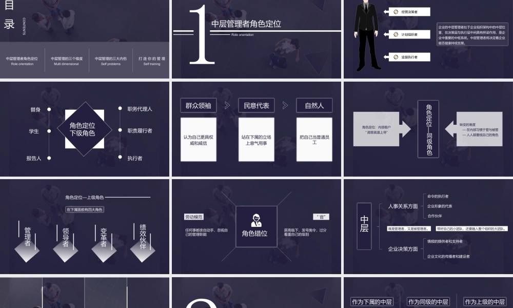 做最好的中层中层管理者的角色认知PPT课件（带内容）.pptx