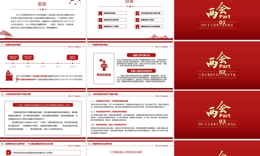党政风聚焦2021全国两会政策解读报告PPT课件.pptx