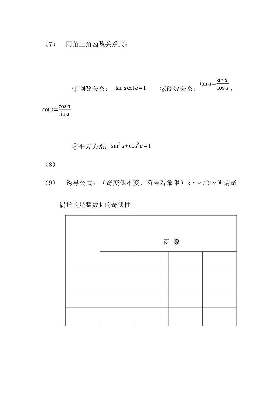高中三角函数常考知识点及练习题.docx_第2页