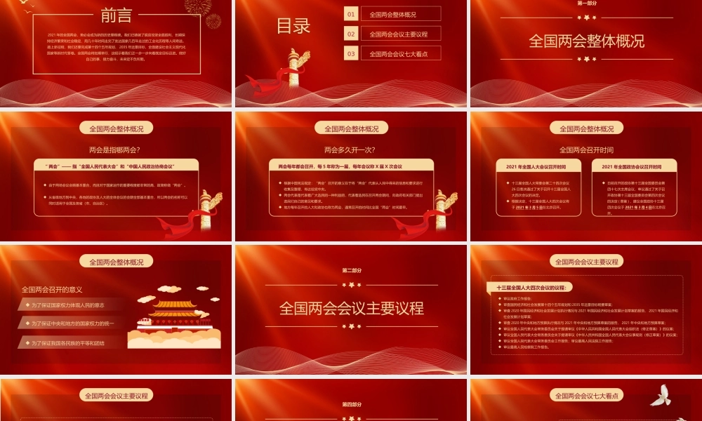 2021年全国两会热点解读PPT课件（带内容）1.pptx