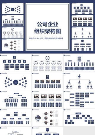 公司单位组织架构图部门人物关系PPT模板.pptx