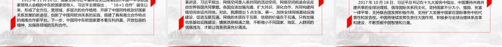 学“习”宝典-十八大以来党员干部应知应会词汇-外交和国际关系建设篇PPT课件（带内容）.pptx