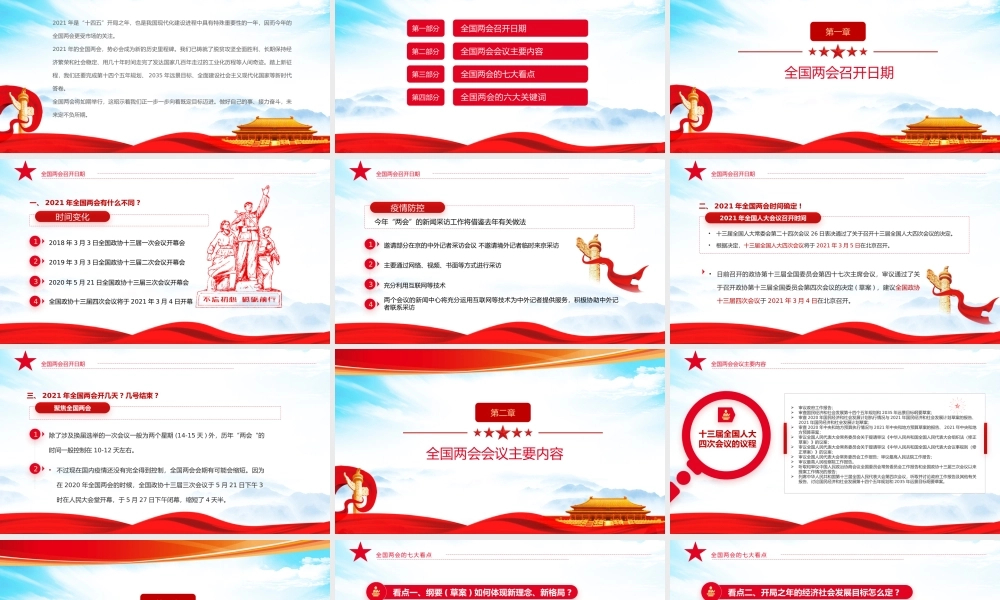 速览2021全国两会看点PPT课件（带内容）.pptx