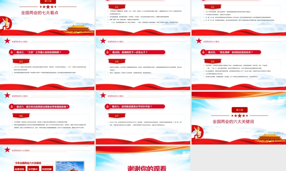 速览2021全国两会看点PPT课件（带内容）.pptx