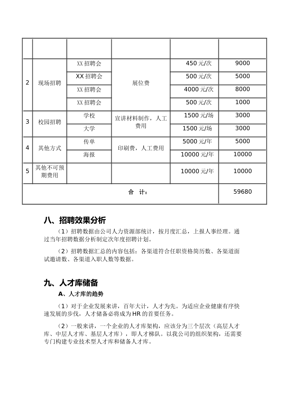 年度招聘计划方案.docx_第3页