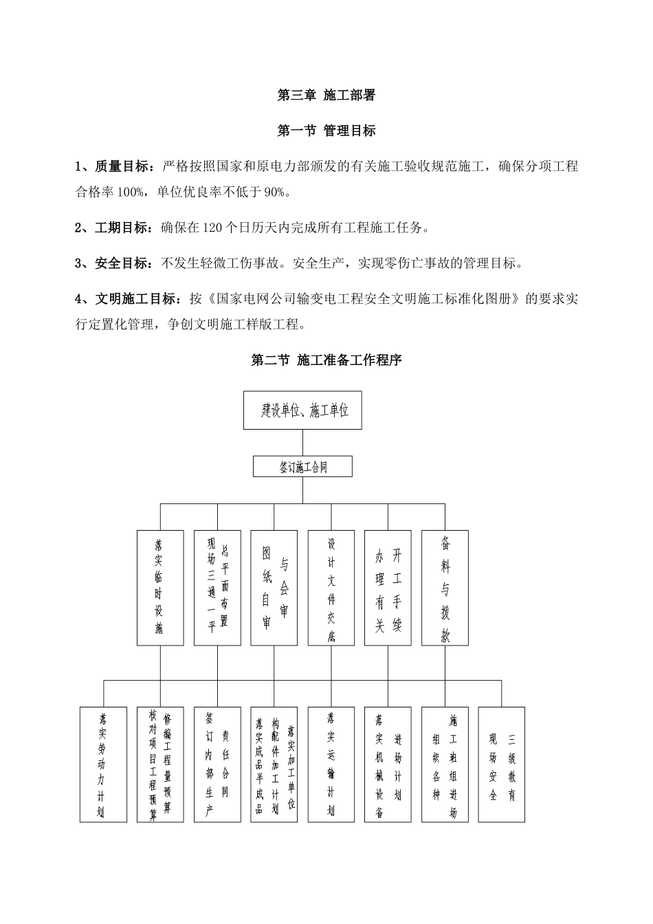 高速公路充电桩施工组织计划方案.docx_第3页