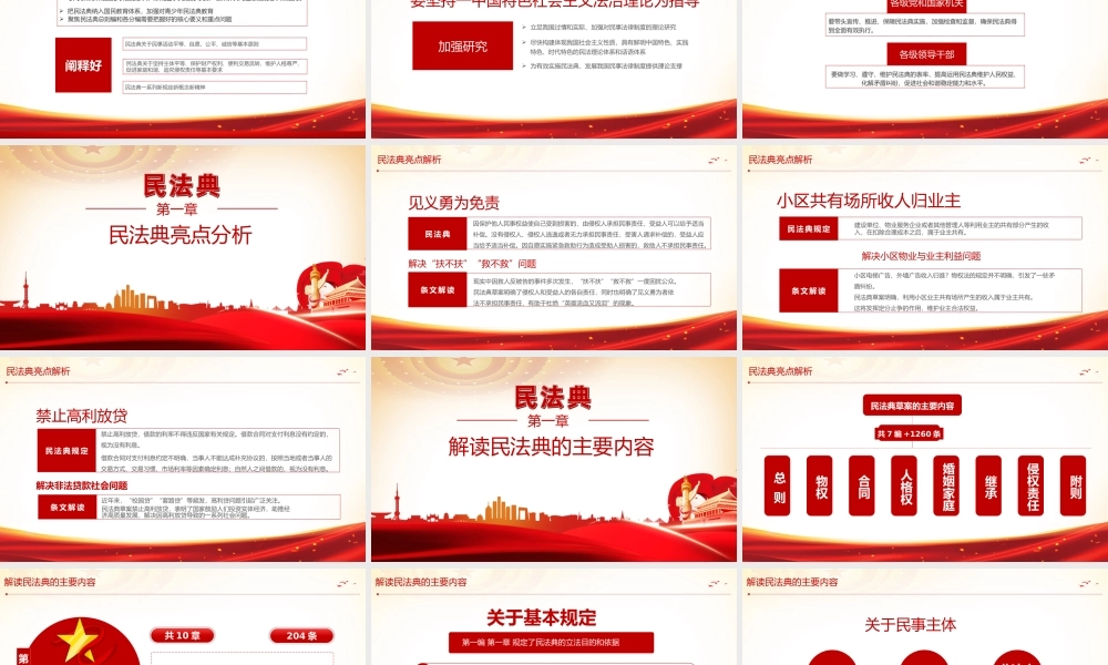 认真学习贯彻《中华人民共和国民法典》PPT课件（带内容）.pptx