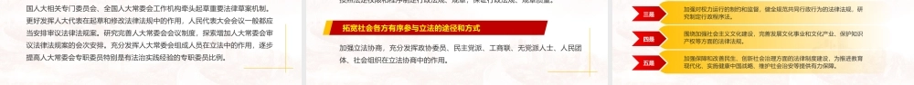 学习《法治中国建设规划（2020－2025年）》第一章至第四章PPT课件（带内容）.pptx