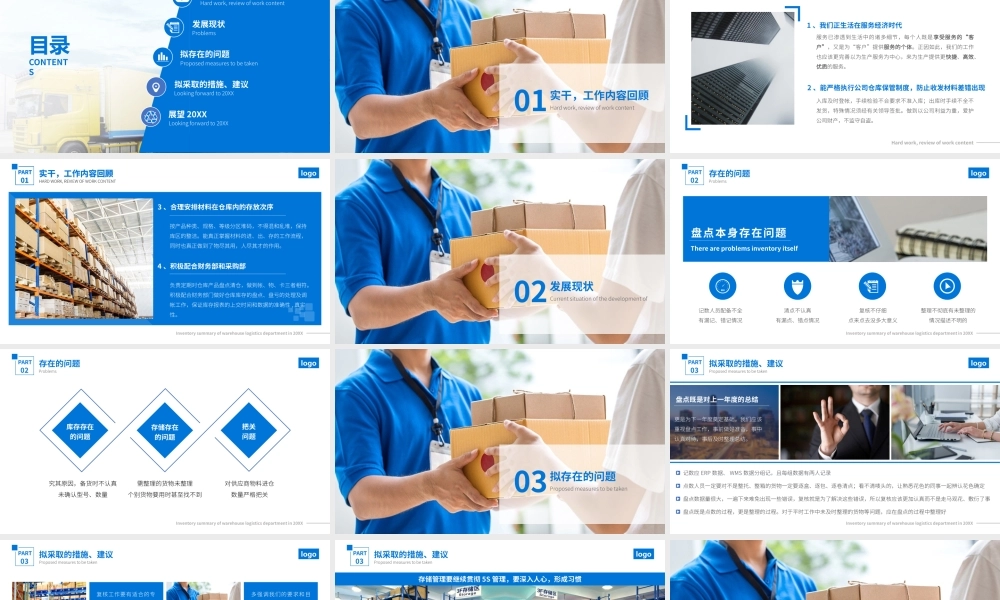 XX公司仓储物流部20XX年盘点总结PPT展示材料（带内容）.pptx