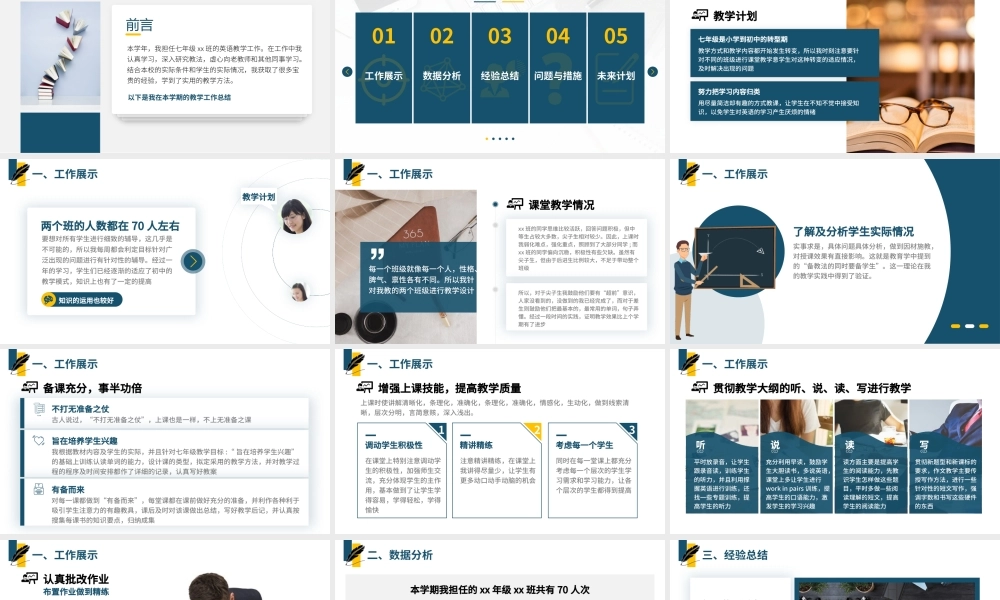 20XX年XX教师年终总结PPT展示材料（带内容）.pptx