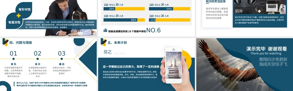 20XX年XX教师年终总结PPT展示材料（带内容）.pptx