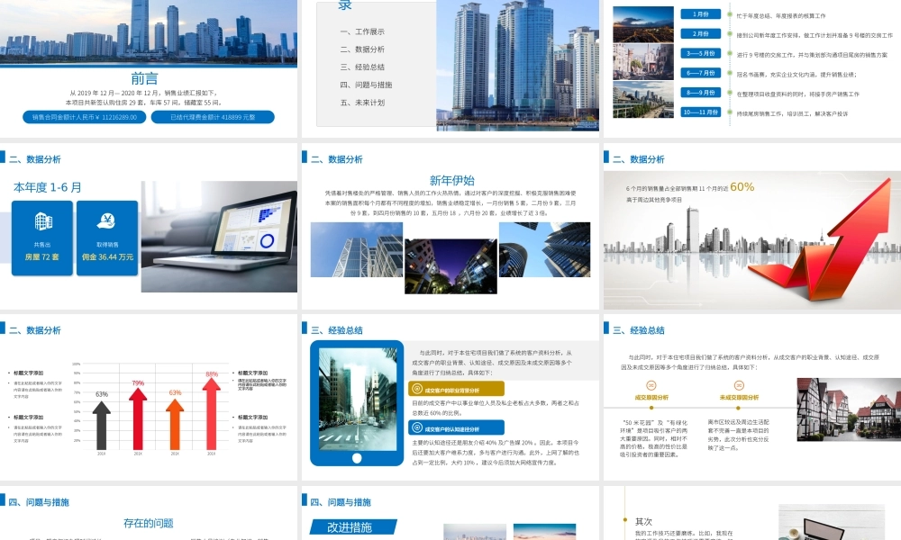 高端简洁房地产公司年终工作汇报PPT展示材料（带内容）.pptx
