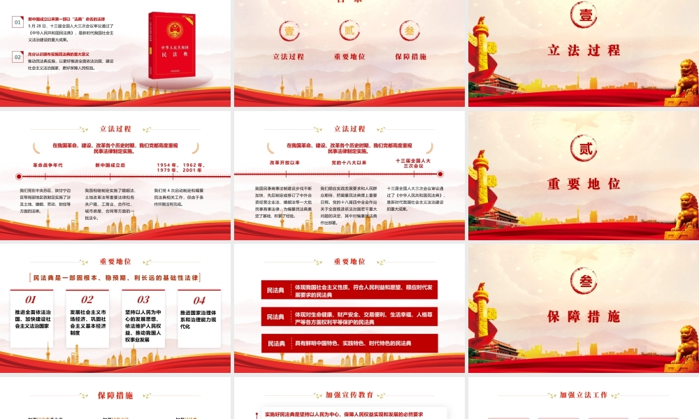 充分认识颁布实施民法典重大意义PPT课件（带内容）.pptx