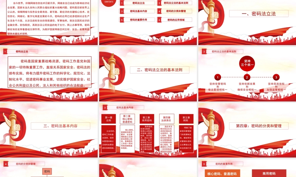 《密码法》培训只是讲座PPT课件（带内容）.pptx