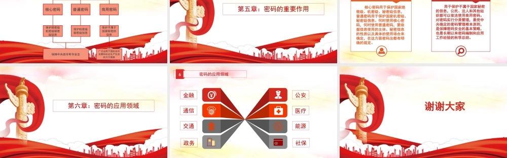 《密码法》培训只是讲座PPT课件（带内容）.pptx