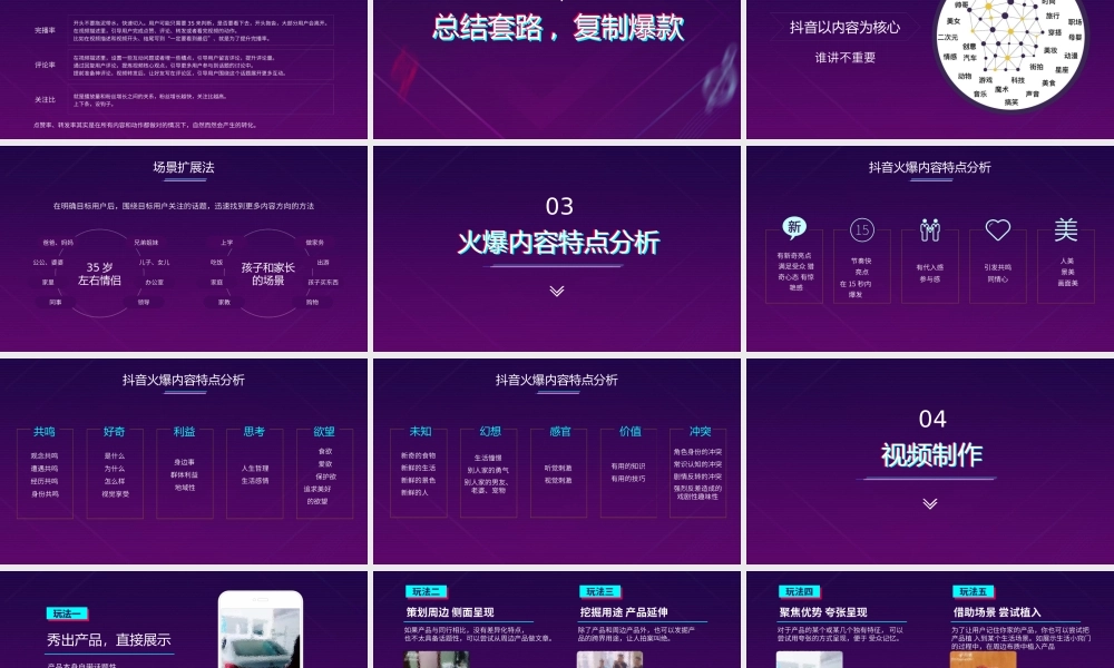 如何从零运营好一个百万抖音号运营方案PPT课件（带内容）.pptx