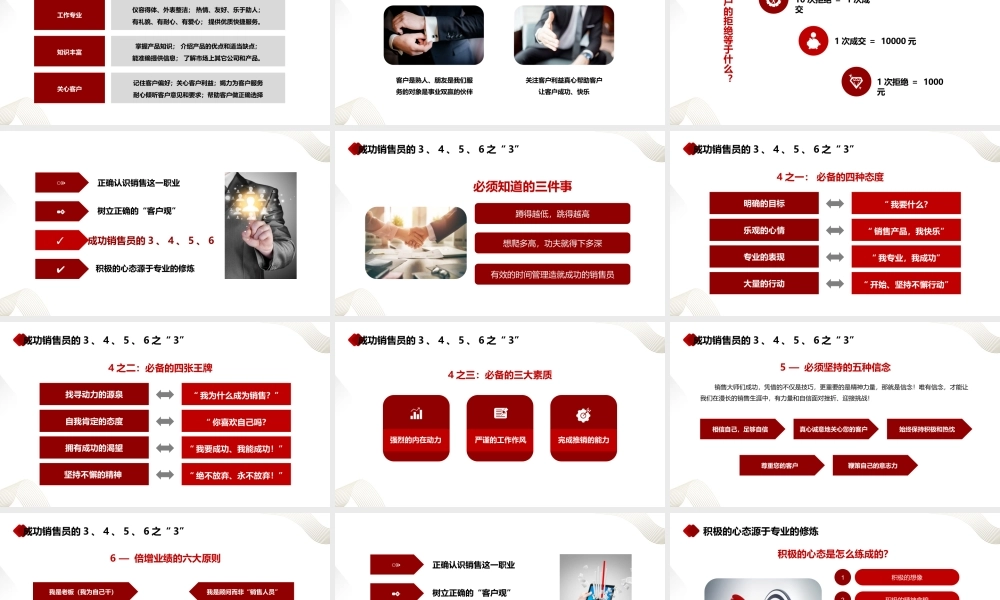 销售人员培训课程PPT课件（带内容）.pptx